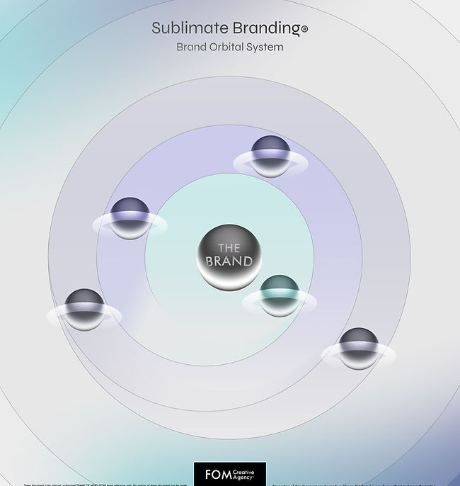 Sublimate Branding.jpg