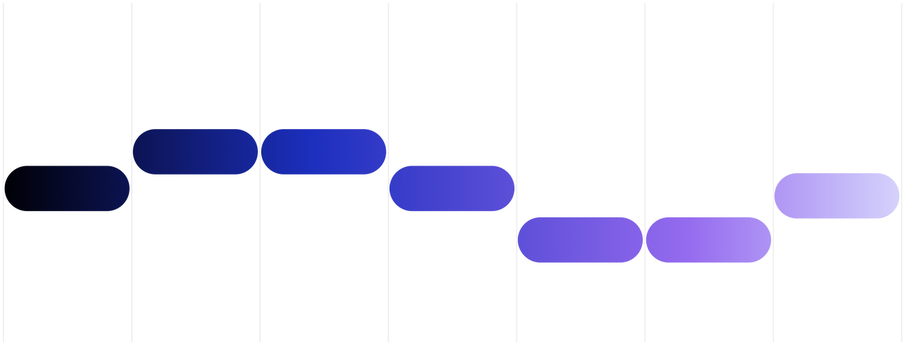 Craft user-friendly digital experiences.