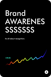 Brand Awareness