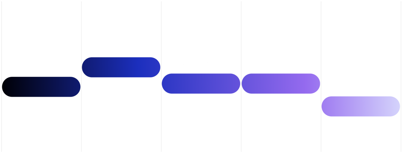 Transform data into actionable insights.