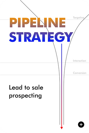Efficiently guide leads through the sales funnel.