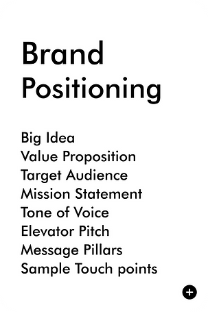 Brand Positioning