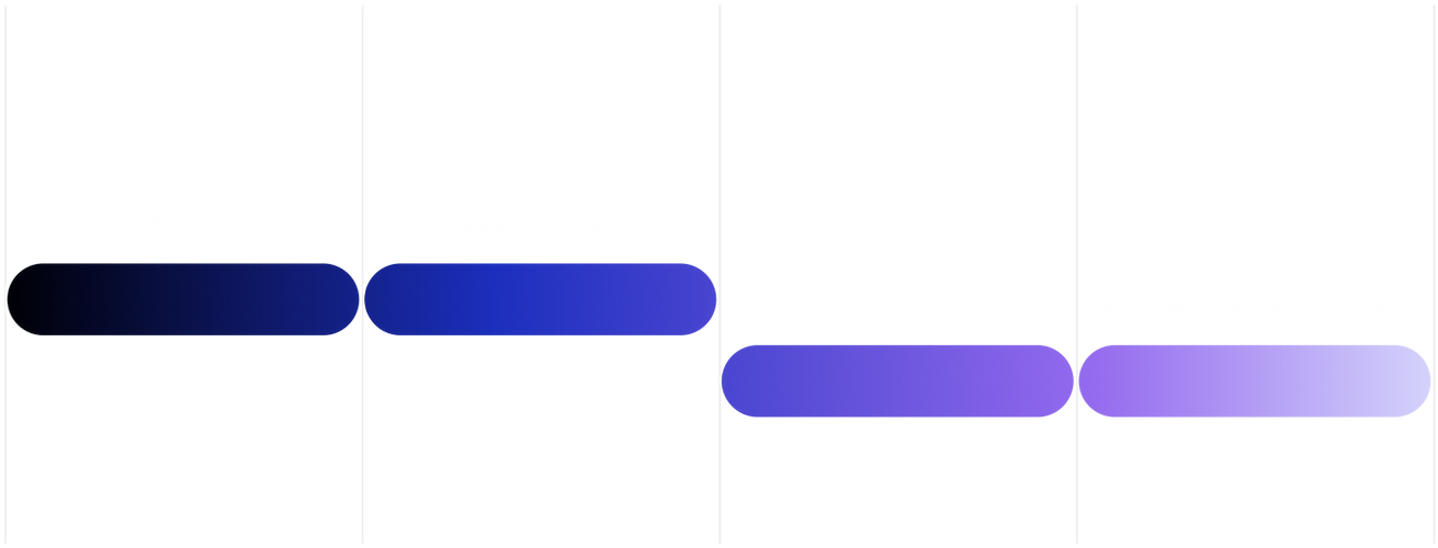 Define the visual rules for brand consistency.
