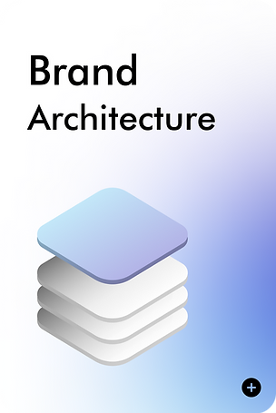 Brand Strategy